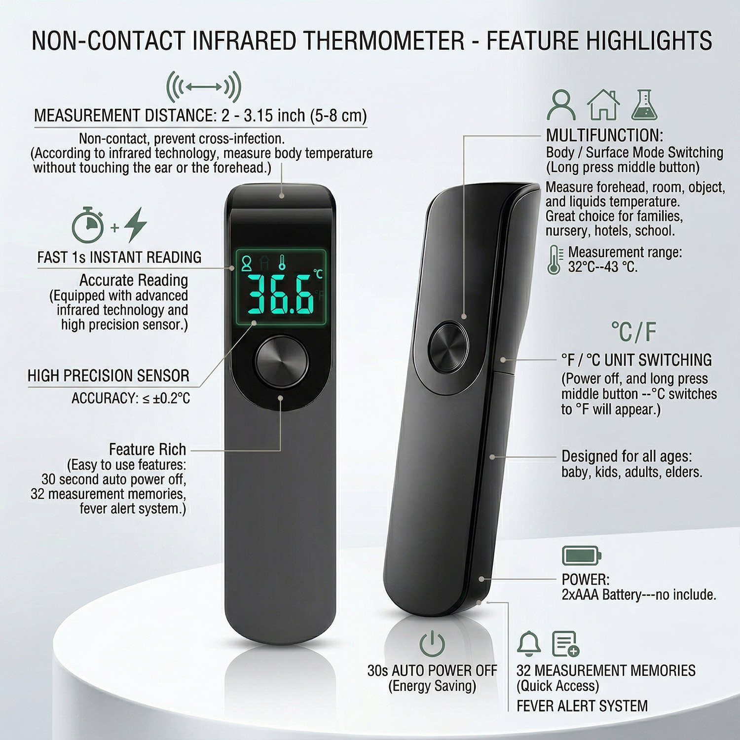 Infrarood-thermometer voor koo - Industrial Laser Temperature recensie en prijs