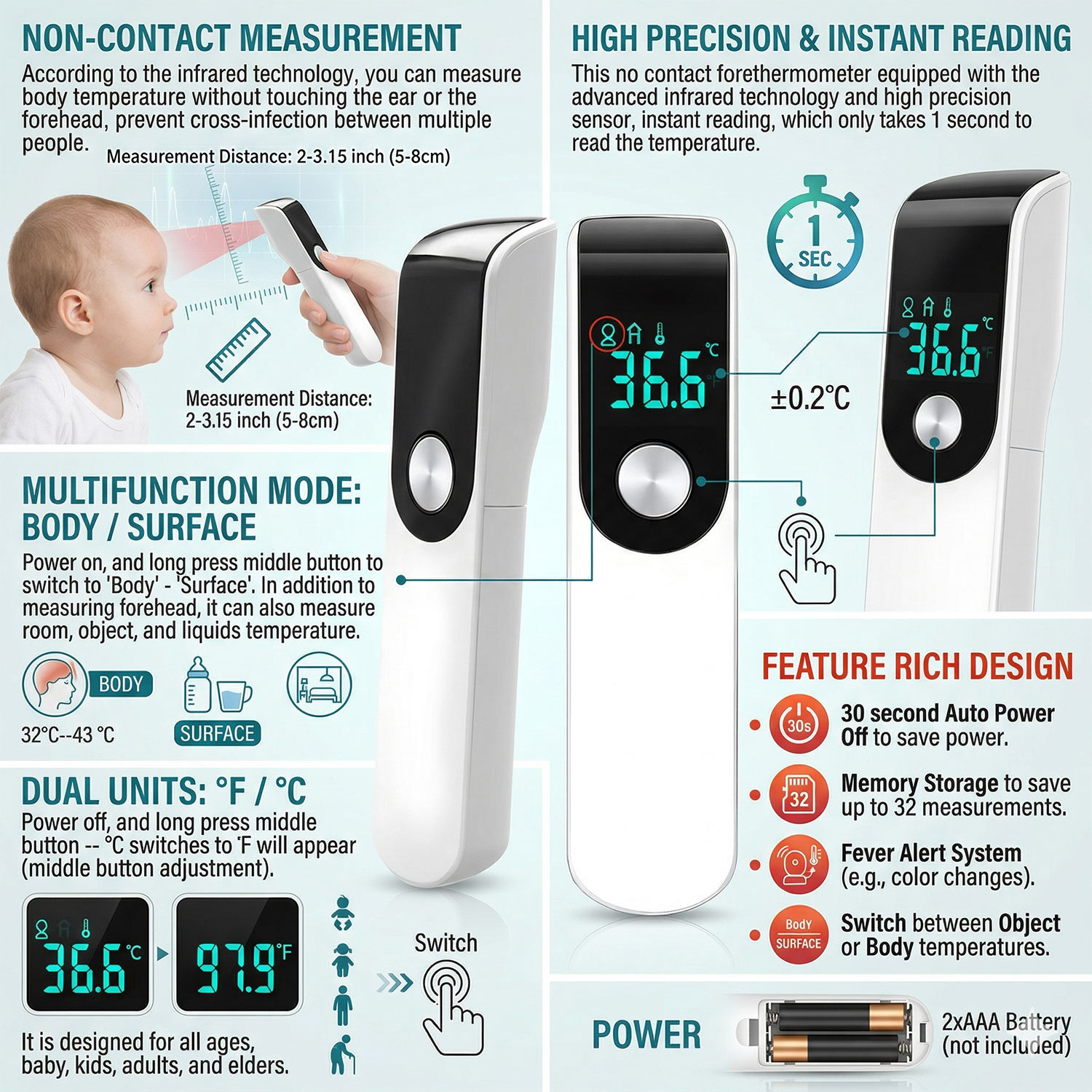 Infrarood-thermometer voor koo - Industrial Laser Temperature recensie en prijs