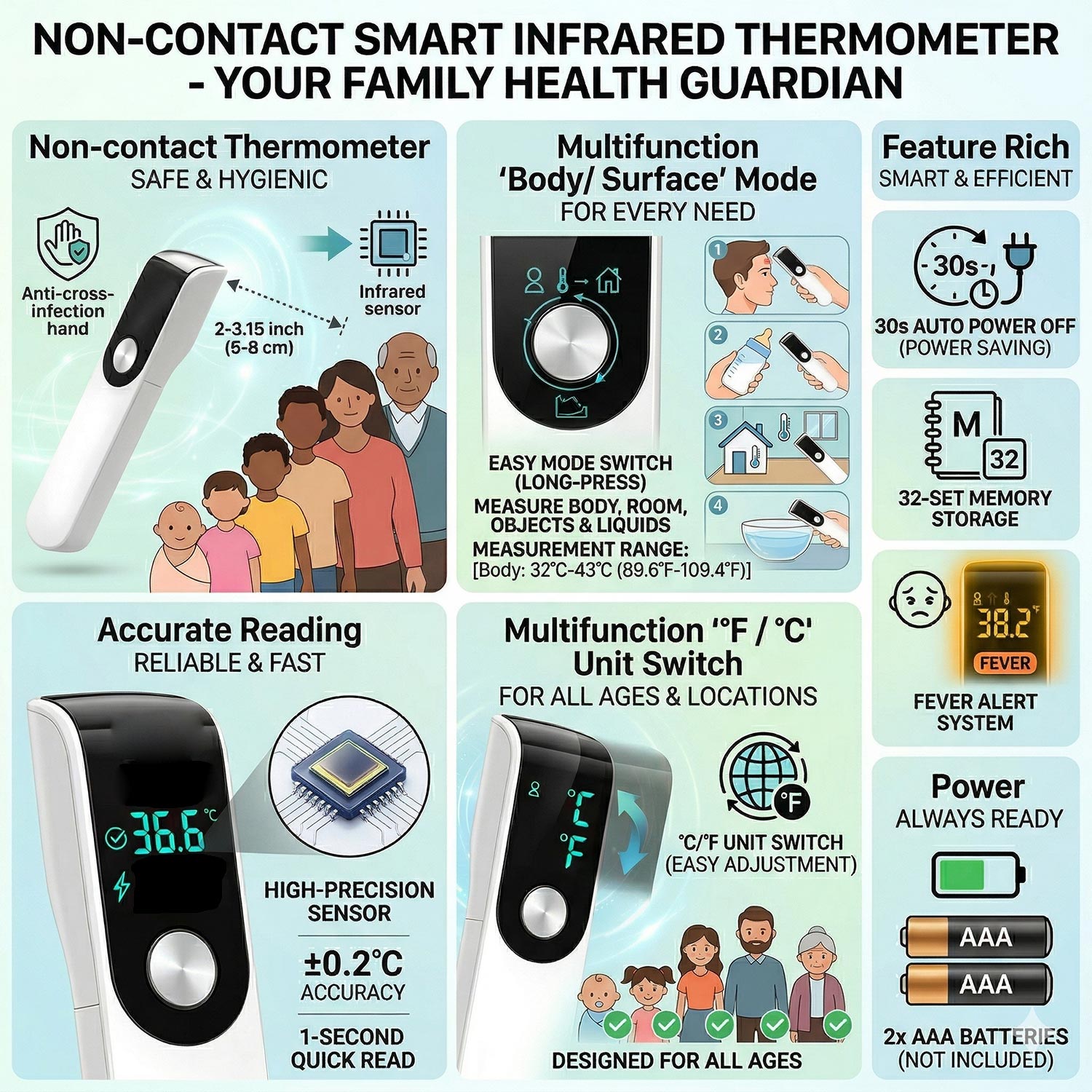 Infrarood-thermometer voor koo - Industrial Laser Temperature recensie en prijs
