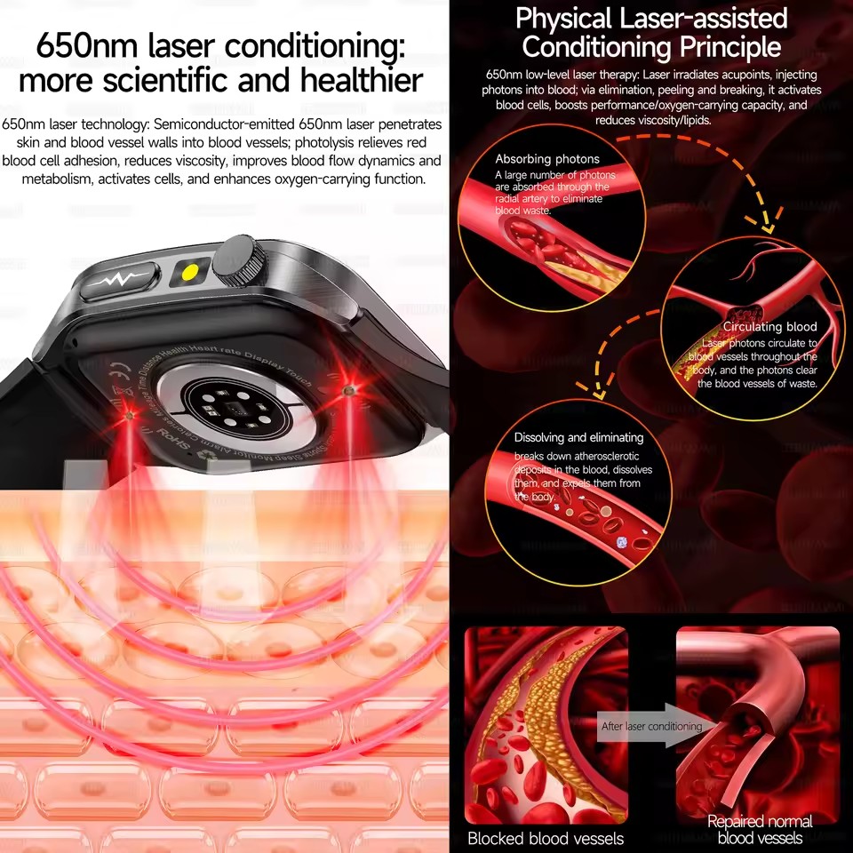 2026 Nieuwe Gezondheid Smart H - Industrial Laser Temperature recensie en prijs