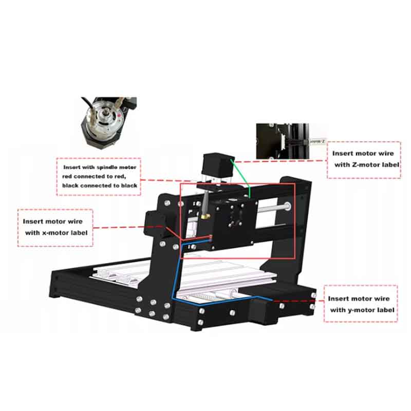 CNC-controllertools 3-assige b - Controller Grbl Board recensie en prijs