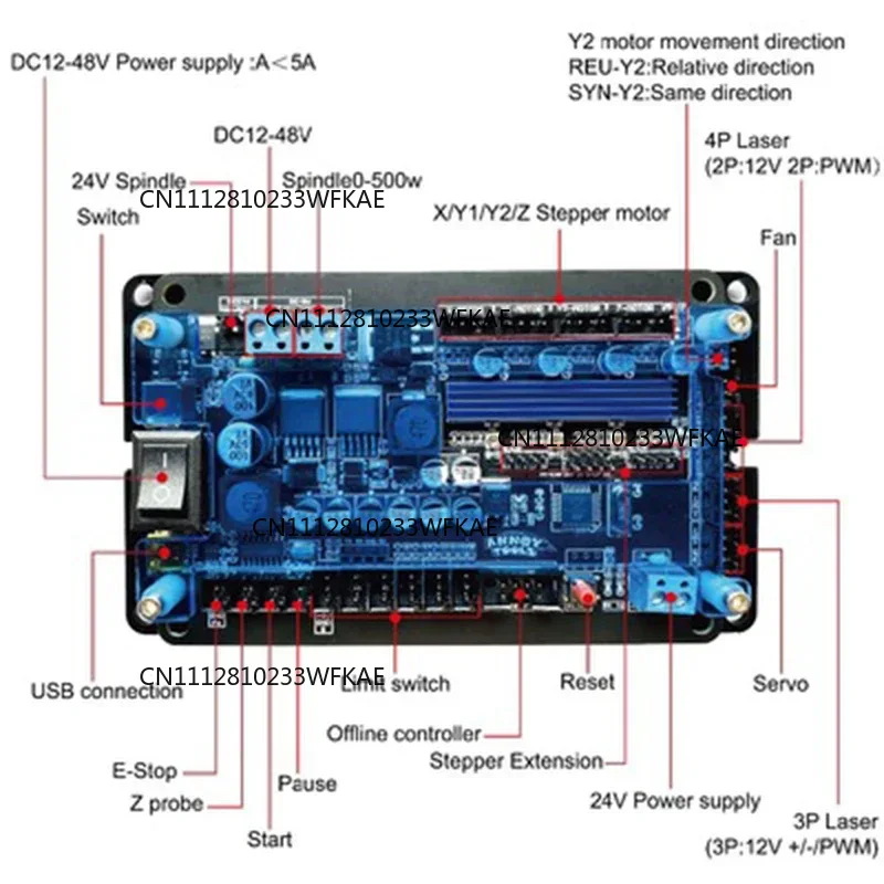 GRBL-controllerbesturingskaart - Controller Grbl Board recensie en prijs