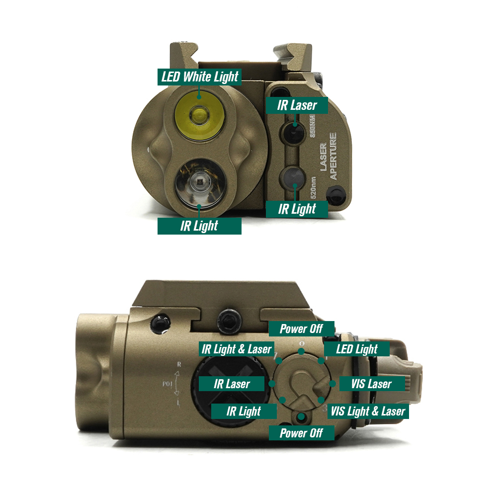 Tactische XVL2 IRC LED-zaklamp - Industrial Laser Beam recensie en prijs