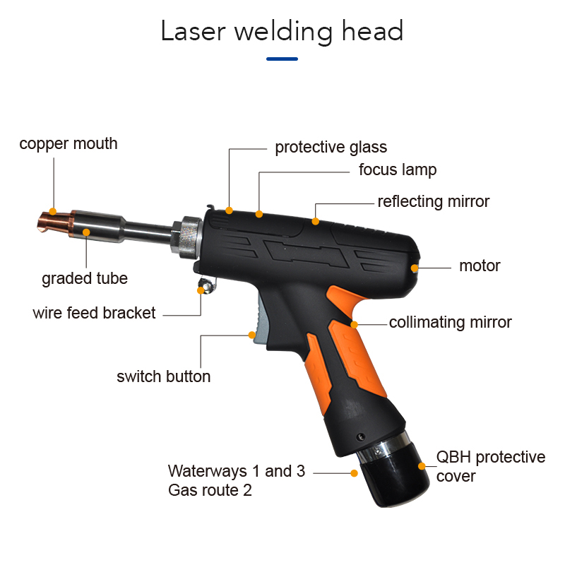 2000W Laserbron TH-HW2000A Ind - Industrial Applications Of Laser recensie en prijs