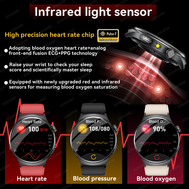 2026 Nieuwe Accurate Diagnose  - Industrial Laser Beam recensie en prijs