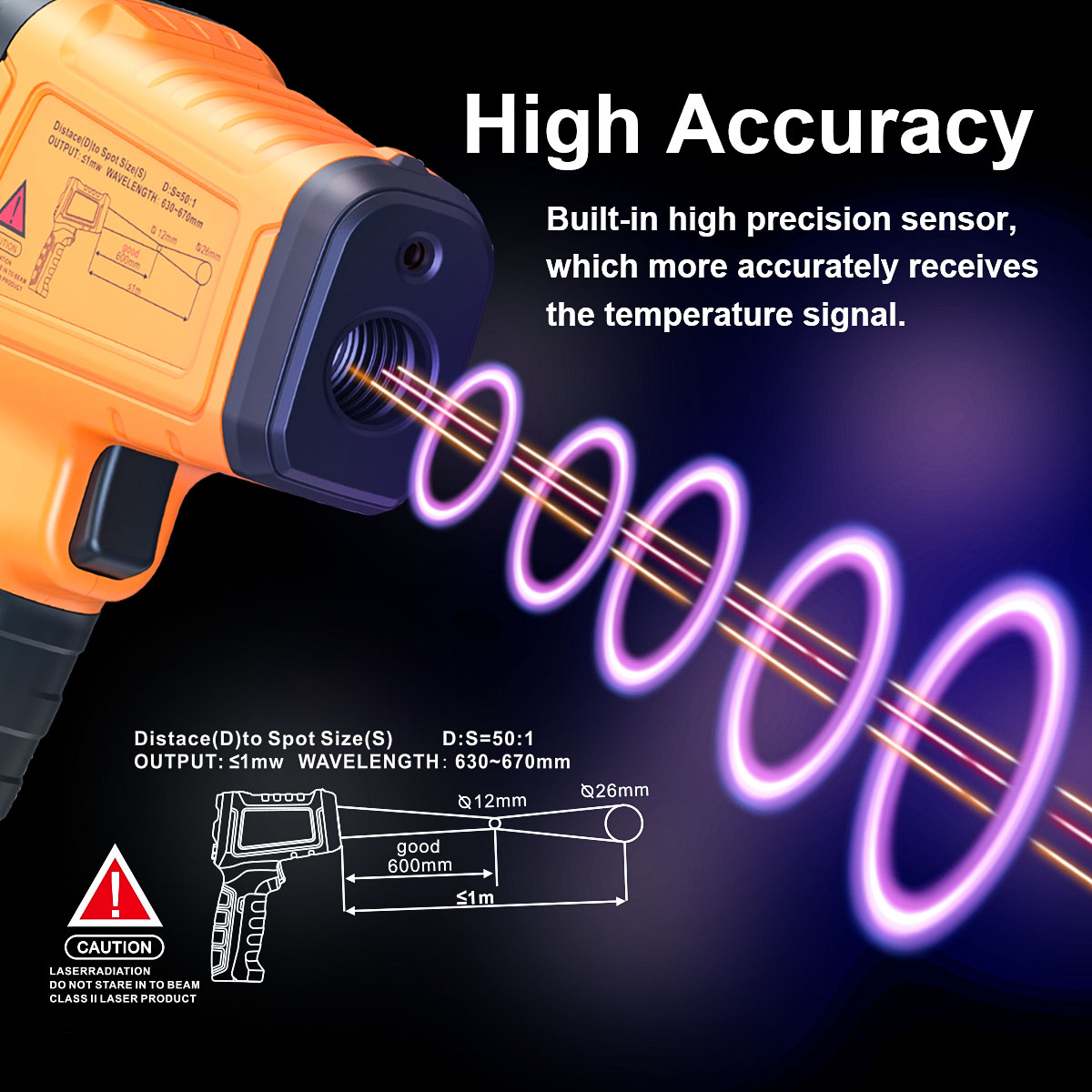 DT1000 DT1600 Infraroodthermom - Industrial Laser Temperature recensie en prijs