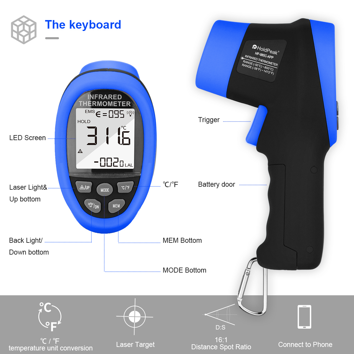 HoldPeak Infrarood Thermometer - Industrial Laser Temperature recensie en prijs