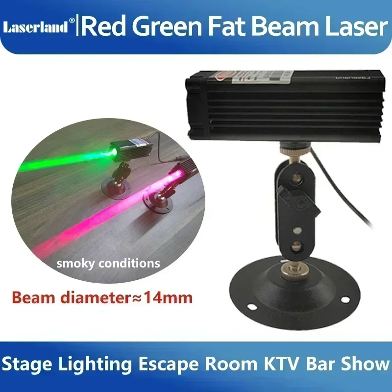 650nm 520nm Rood Groen Dot Fat - Industrial Laser Beam recensie en prijs