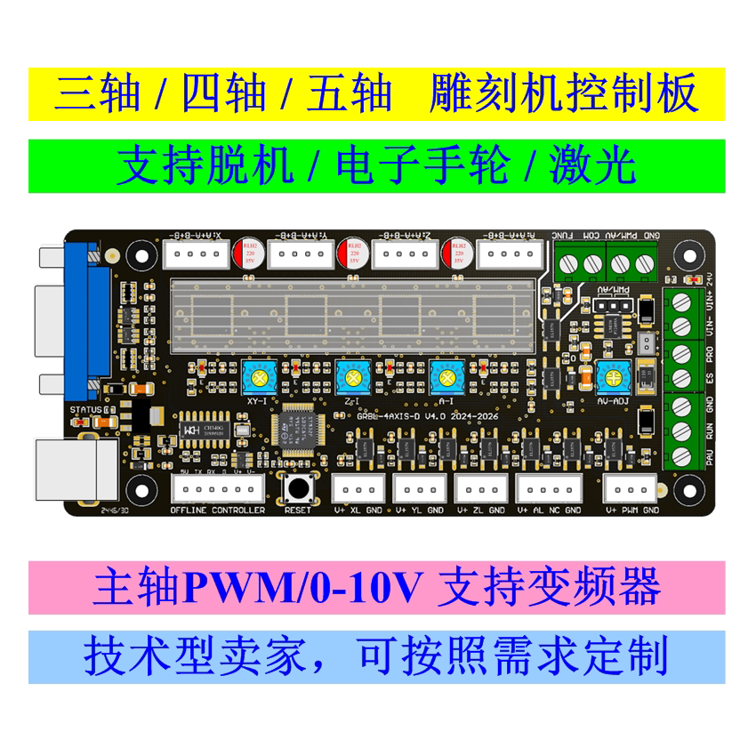 GRBL 3-assige graveermachine b - Controller Grbl Board recensie en prijs